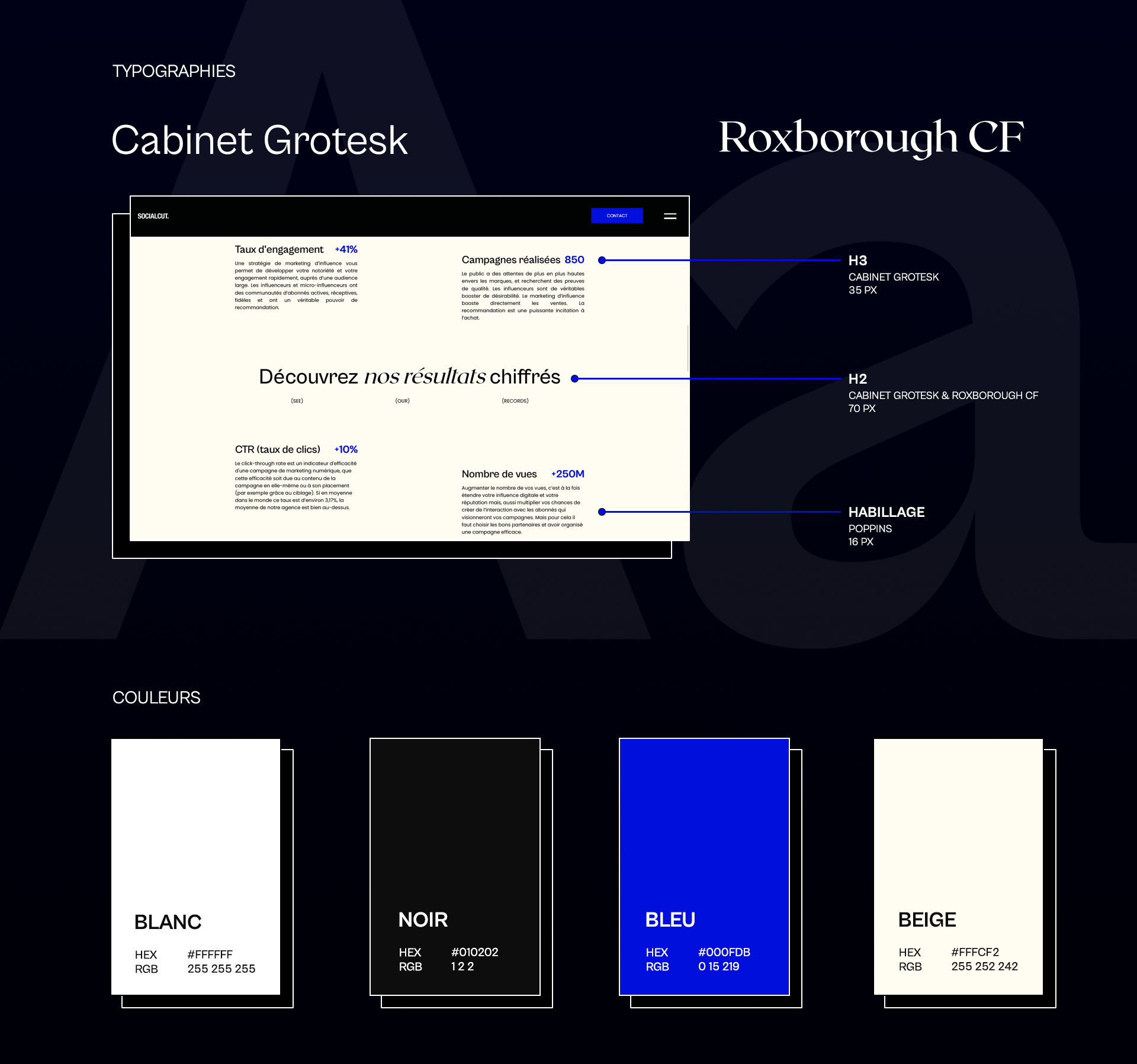 capture d'écran de l'interface ui-ux du jeu avec un écran de disscution, écran de choix, écran de notifications, présentation personnage.